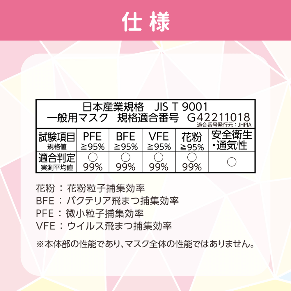 サラヤ｜ORIORI 二つ折りマスク 少し小さめサイズ 30枚: サラヤ公式通販