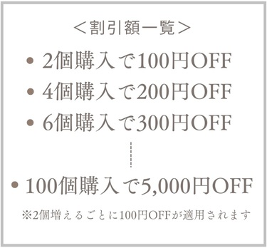 割引一覧