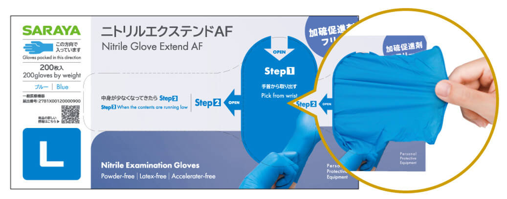 衛生的に取り出せる箱設計