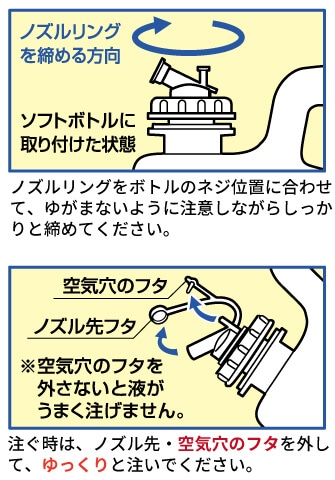 装着時はノズルリングをボトルのネジ位置に合わせて、ゆがまないように注意しながらしっかりと締めてください。注ぐ時はノズル先フタ・空気穴のフタを外して、ゆっくりと注いでください。