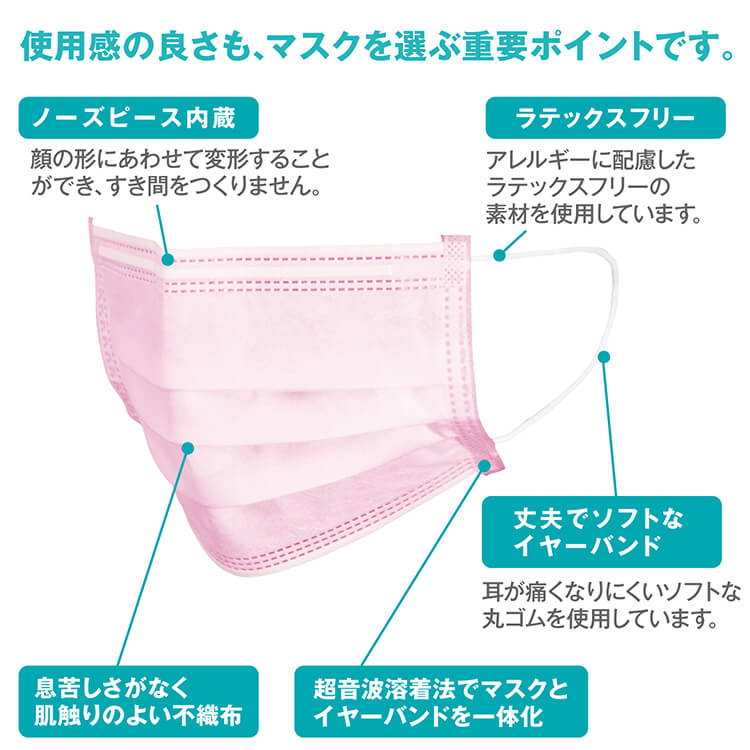 【送料無料・同梱不可】サラヤ サージカルマスクF ピンク 20個セット