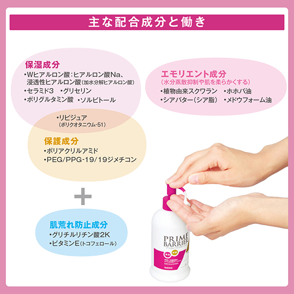 サラヤ｜プライムバリアローション 60mL: サラヤハイジーンショップ