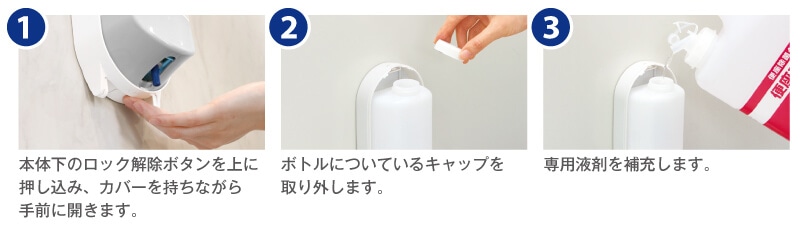 薬剤の補充手順