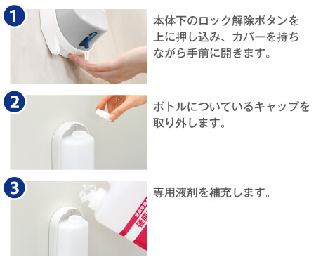 薬剤の補充手順