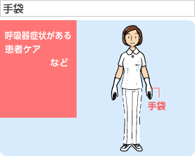 手袋