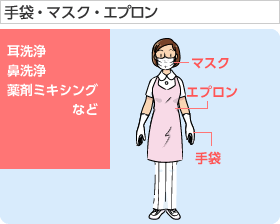 手袋・マスク・エプロン