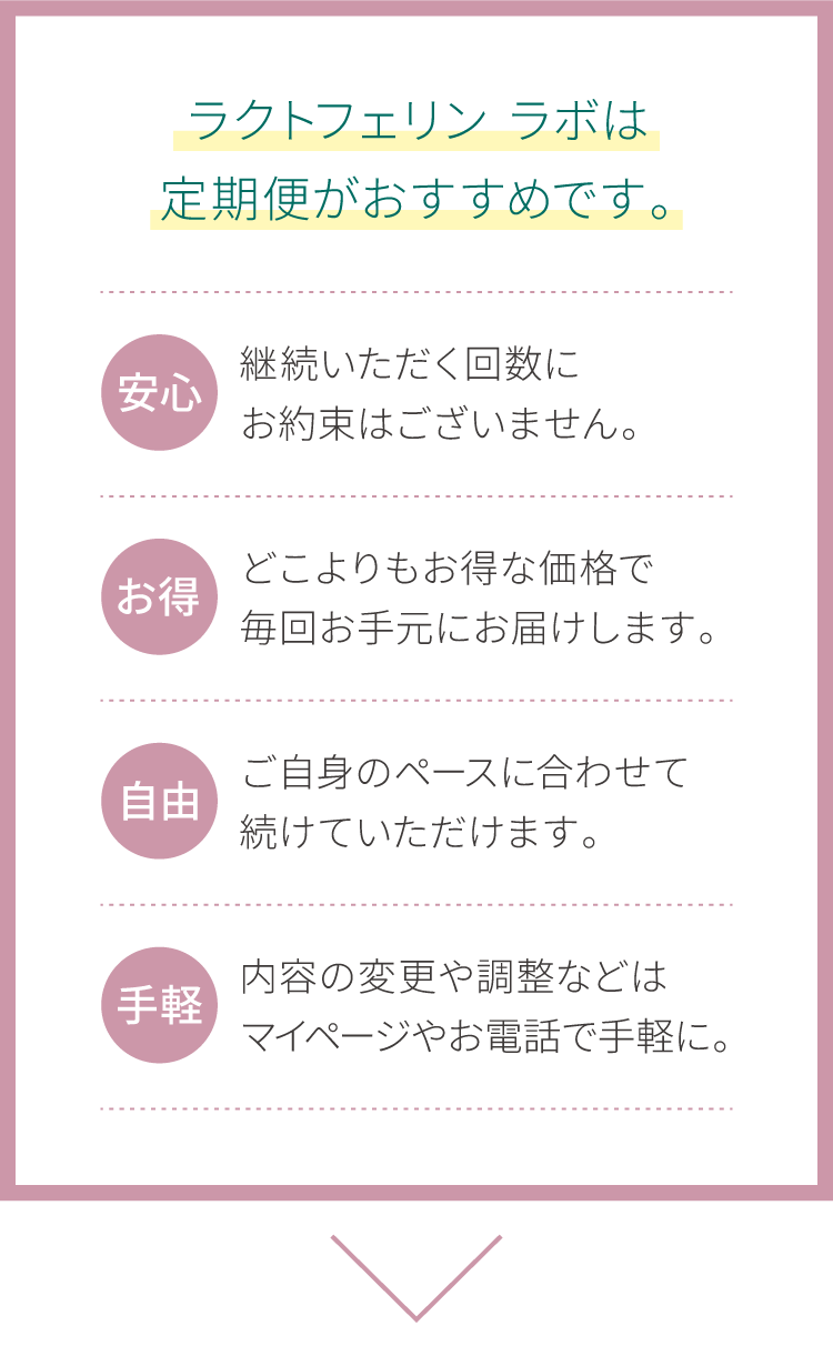 ラクトフェリン ラボをはじめるなら定期便がおすすめです。
