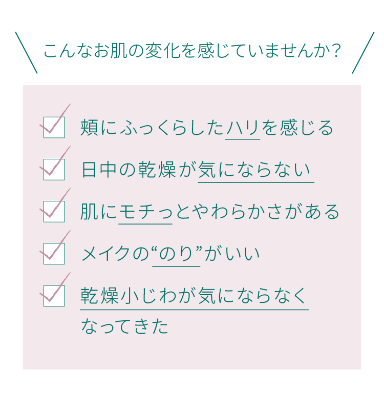 こんなお肌の変化を感じていませんか？頬にふっくらしたハリを感じる。日中の乾燥が気にならない肌にモチっとやわらかさがある。メイクの“のり”がいい。乾燥小じわが気にならなくなってきた。