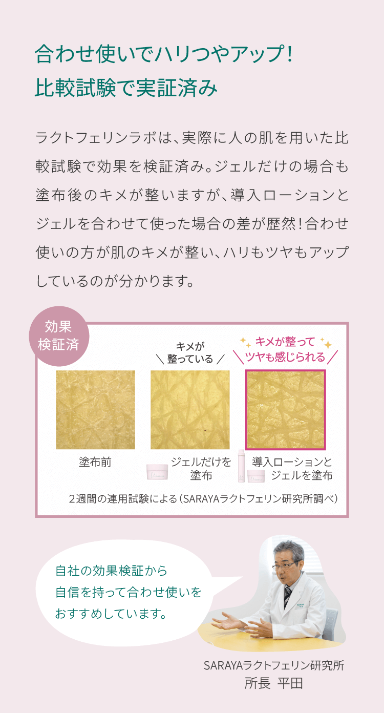 合わせ使いでハリつやアップ！比較試験で実証済み