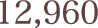 12,960