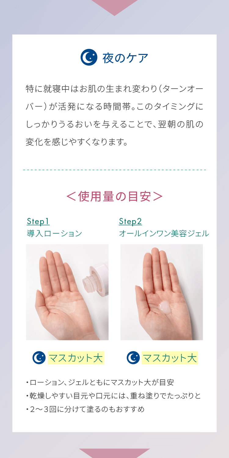 夜のケア。特に就寝中はお肌の生まれ変わり（ターンオーバー）が活発になる時間帯。このタイミングにしっかりうるおいを与えることで、翌朝の肌の変化を感じやすくなります。