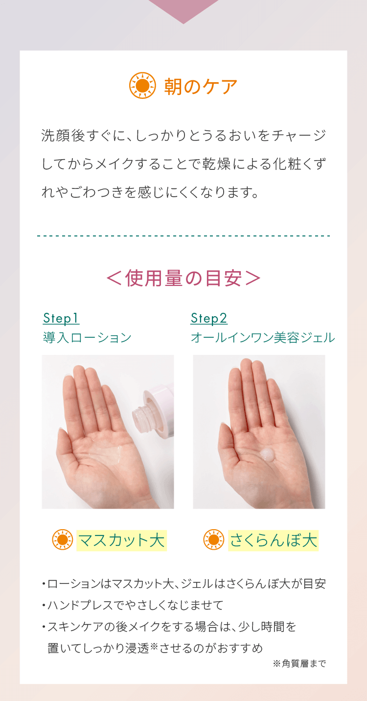 朝のケア。洗顔後すぐに、しっかりとうるおいをチャージしてからメイクすることで乾燥による化粧くずれやごわつきを感じにくくなります。