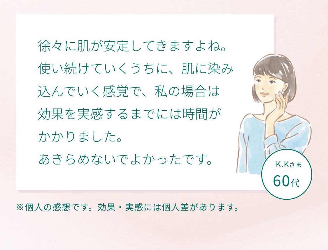 K.Kさま60代 徐々に肌が安定してきますよね。使い続けていくうちに、肌に染み込んでいく感覚で、私の場合は効果を実感するまでには時間がかかりました。あきらめないでよかったです。
