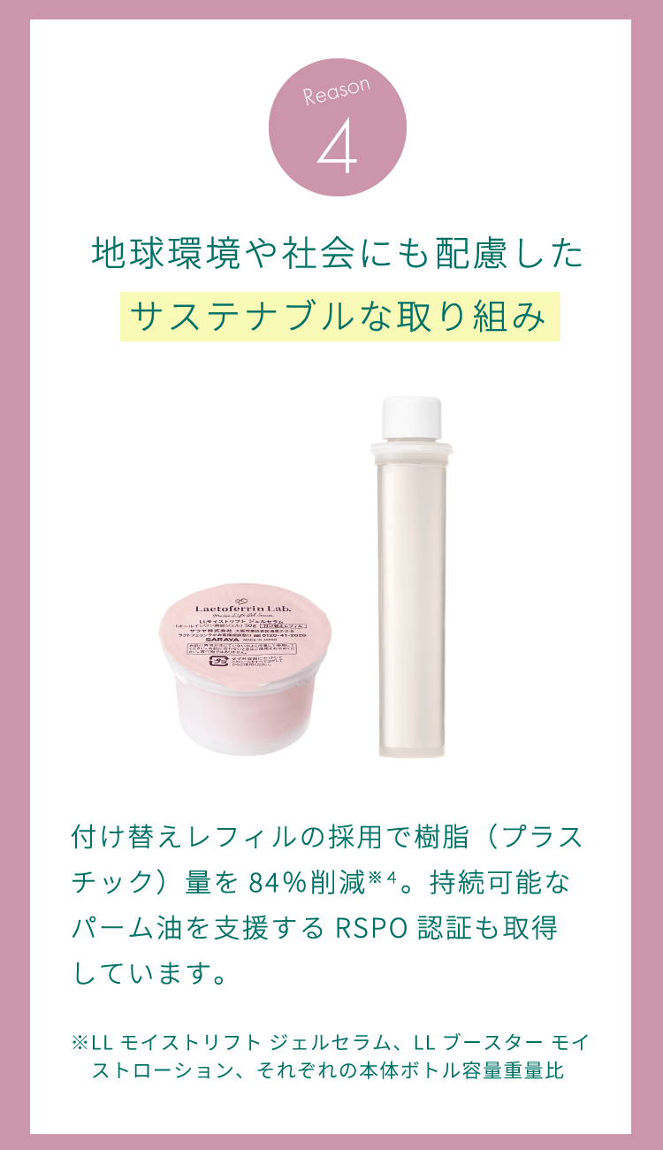 理由4：地球環境や社会にも配慮したサステナブルな取り組み。付け替えレフィルの採用で樹脂（プラスチック）量を84％削減。持続可能なパーム油を支援するRSPO認証も取得しています。