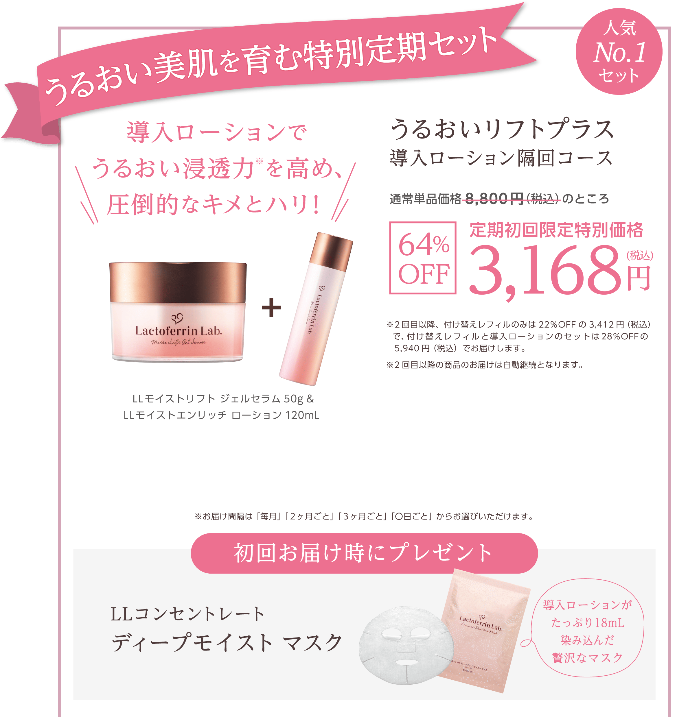 うるおいリフトプラス導入ローション隔月コース64%OFF3,168円