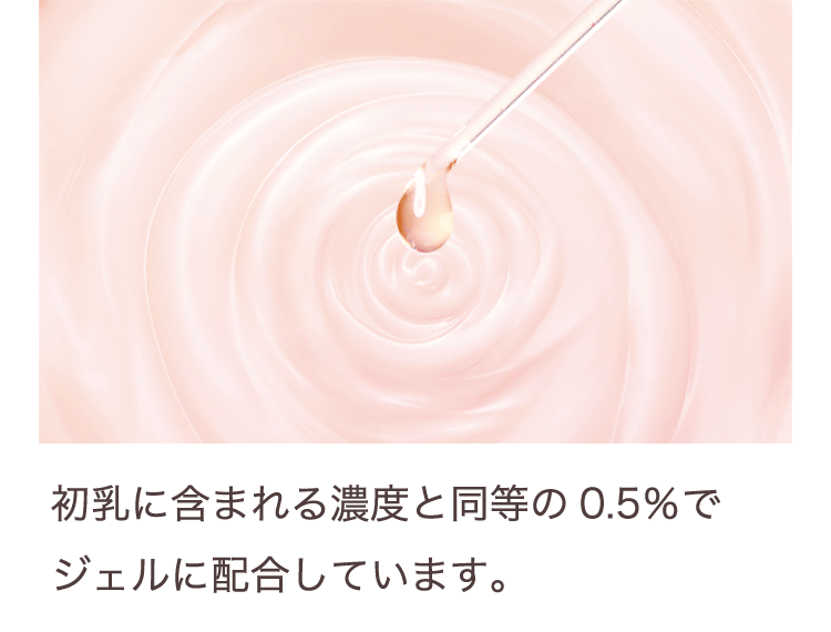 初乳に含まれる濃度と同等の0.5％でジェルに配合しています。