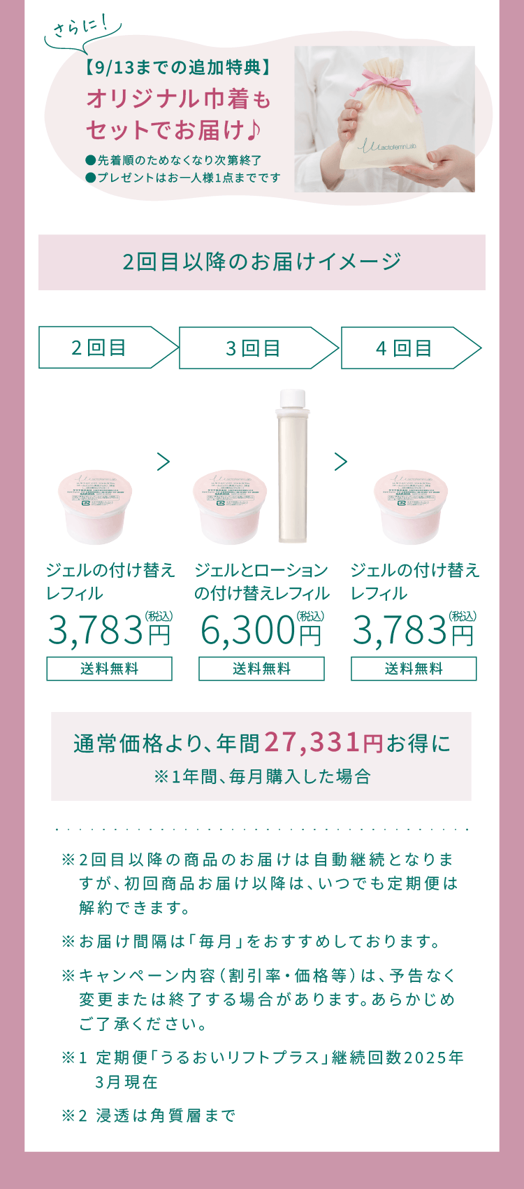 【お届けイメージ】2回目：ジェルの付け替えレフィル3783円→3回目：ジェルとローションの付け替えレフィル6300円→4回目ジェルの付け替えレフィル3783円→