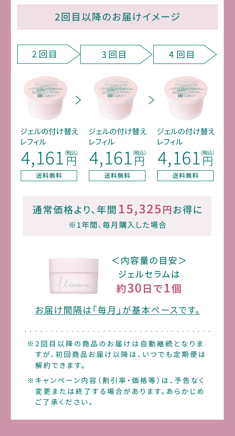 【お届けイメージ】2回目：ジェルの付け替えレフィル4161円→3回目：ジェルの付け替えレフィル4161円→4回目：ジェルの付け替えレフィル4161円