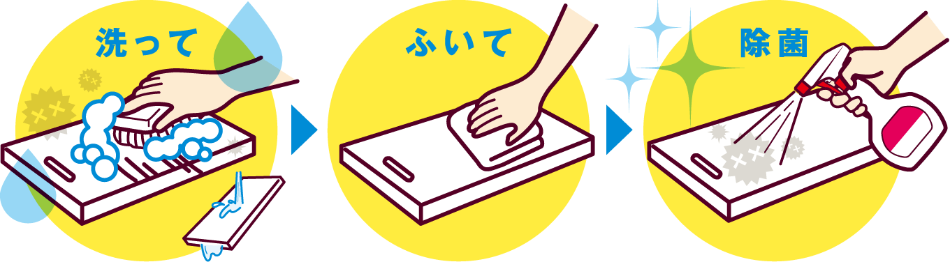 洗って、ふいて、除菌