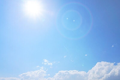 熱中症の基礎知識