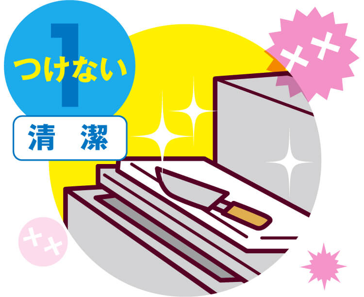 清潔