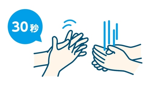 30秒の手洗い