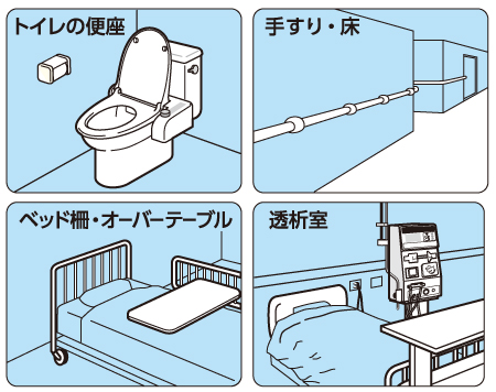 トイレの便座・手すり・床など、汚染が気になる箇所の除菌・洗浄に