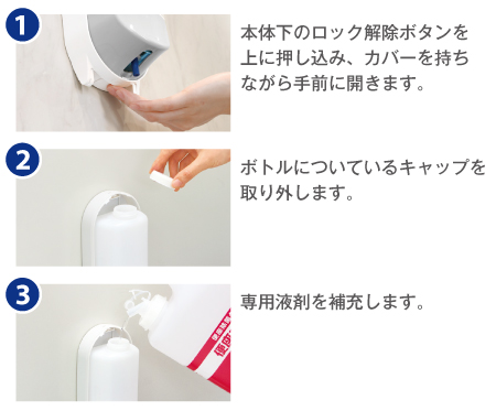 1.本体下のロック解除ボタンを上に押し込み、カバーを持ちながら手前に開きます。2.ボトルについているキャップを取り外します。3.専用薬剤「便座きれいくん」を補充します。