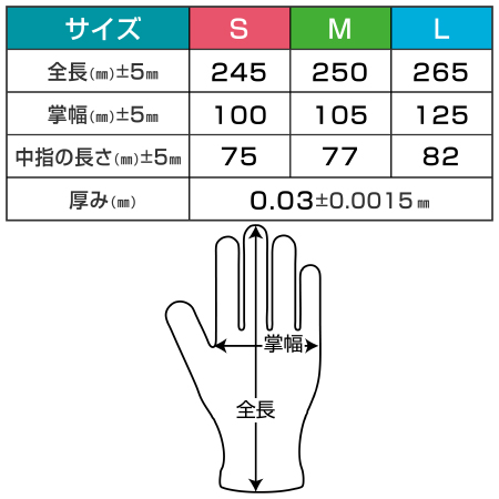 手袋サイズ表