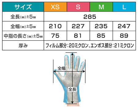 手袋サイズ表