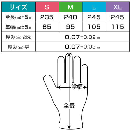 手袋サイズ表