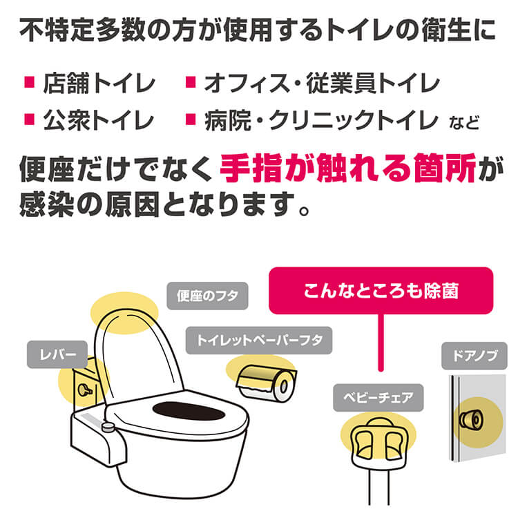 サラヤ｜便座除菌クリーナー 便座きれいくんV 5L: サラヤプロショップ