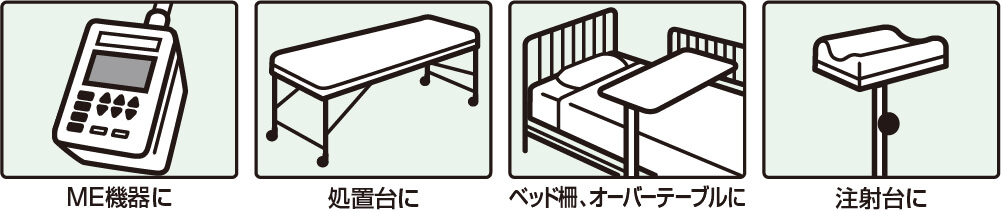 用途