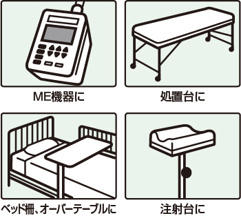 用途