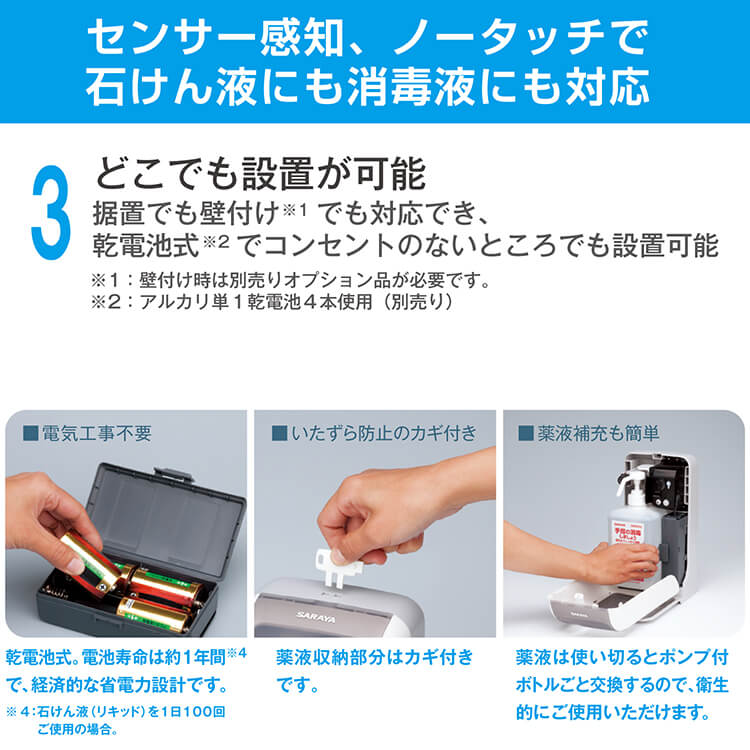 東京公式通販 サラヤ ノータッチ式ディスペンサー GUD-500-PHJ 〔消毒