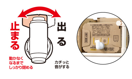 使用方法