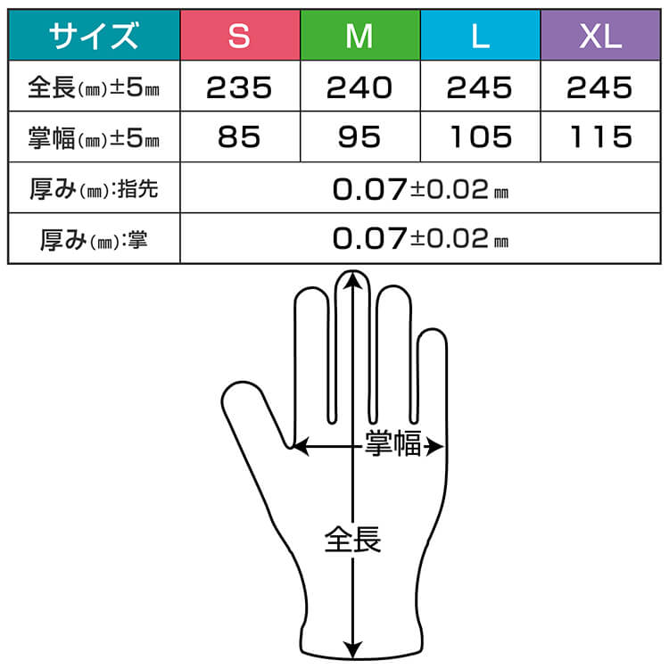 【ケース】プラスチック手袋E 粉無100枚入 Mサイズ × 10個