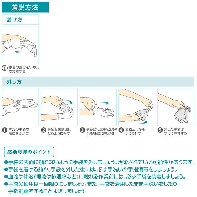 プラスチック手袋E 粉無 100枚入 Mサイズ
