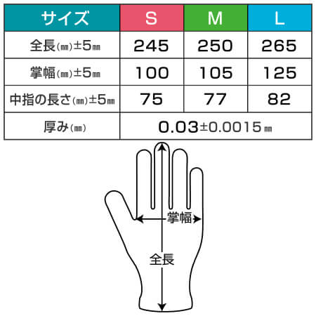 手袋サイズ表