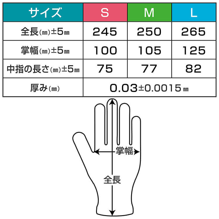 サラヤ｜サラヤ プラスチック手袋TPE クリア Mサイズ 200枚