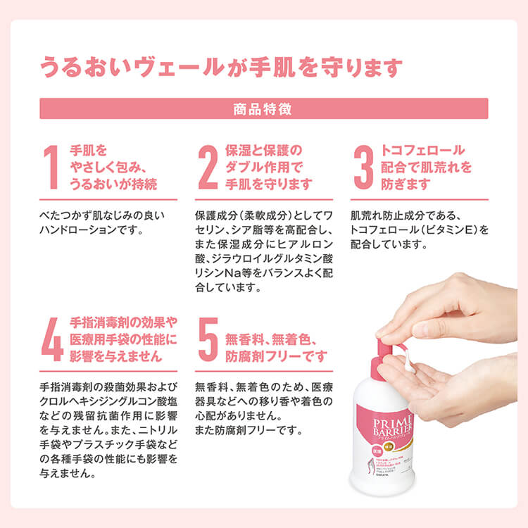 ハンドケアローション プライムバリアヴェール 300mL ポンプ付 無香料