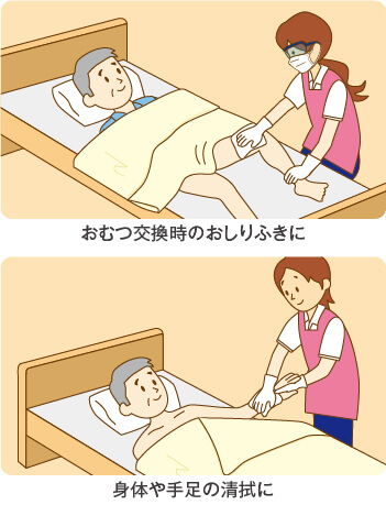 使用用途