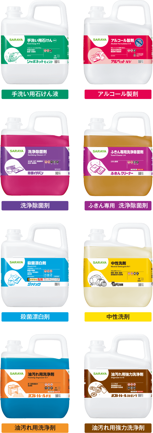 洗剤の種類を色で識別！