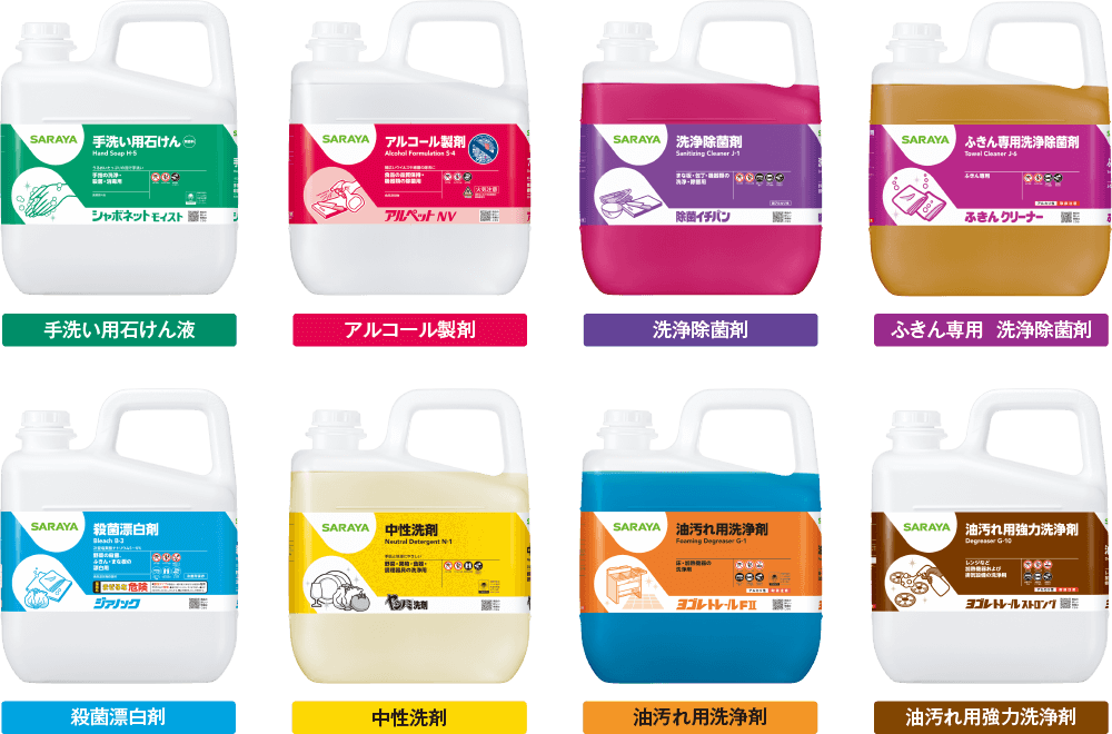洗剤の種類を色で識別！