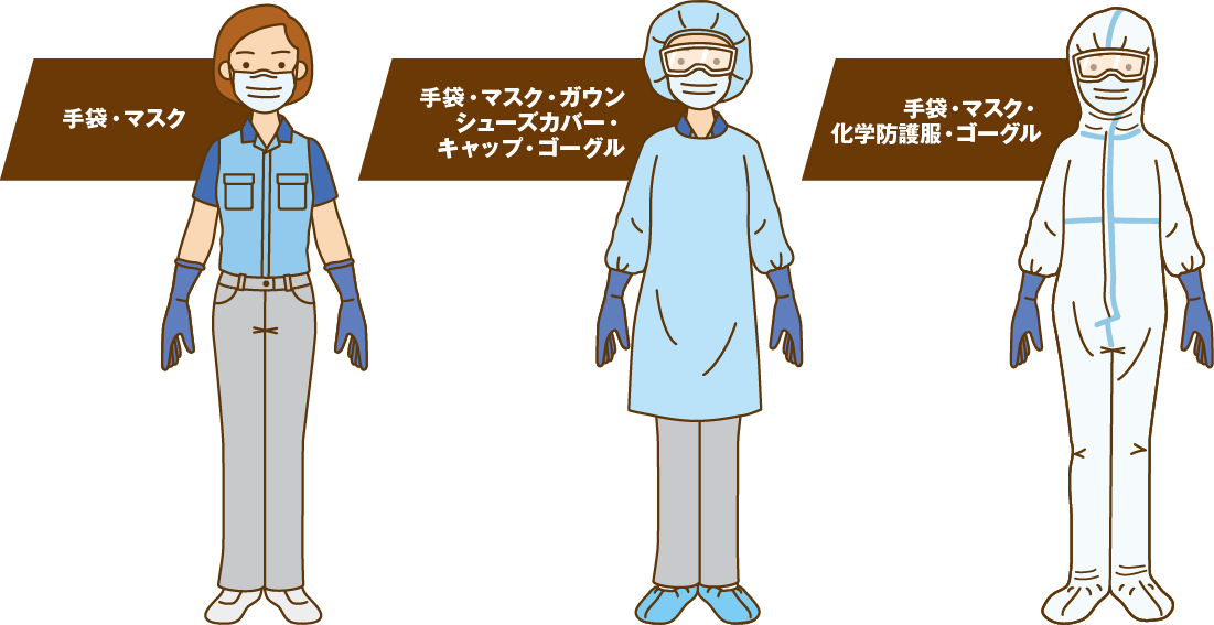 保護具を作業状況に合わせて使い分けましょう！