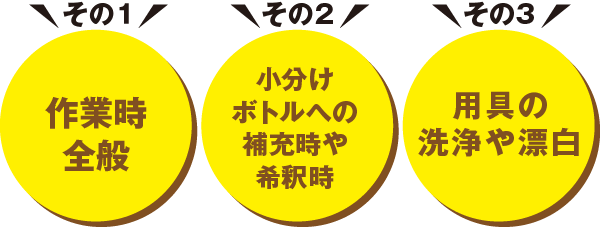 労働者のばく露のリスク