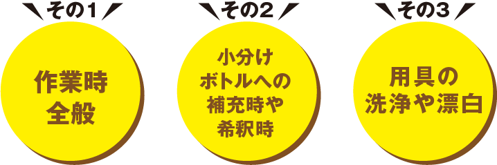 労働者のばく露のリスク