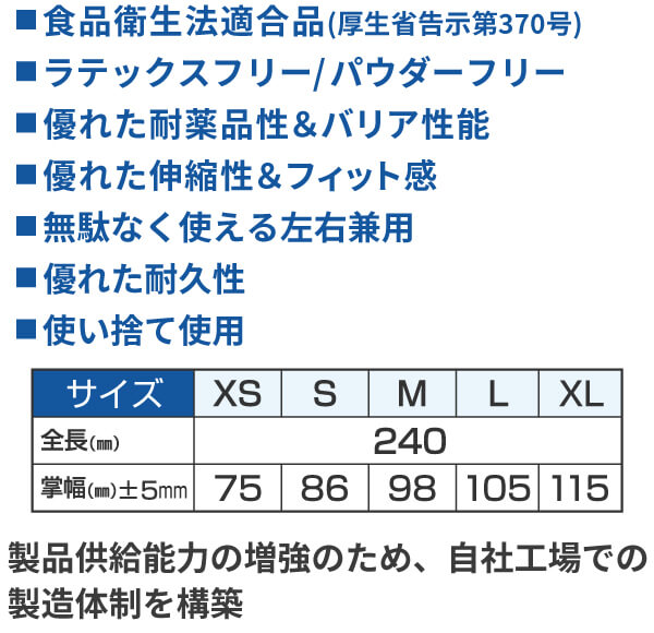 優れた伸縮性と高いバリア性能を兼ね備えた使い捨てニトリル手袋