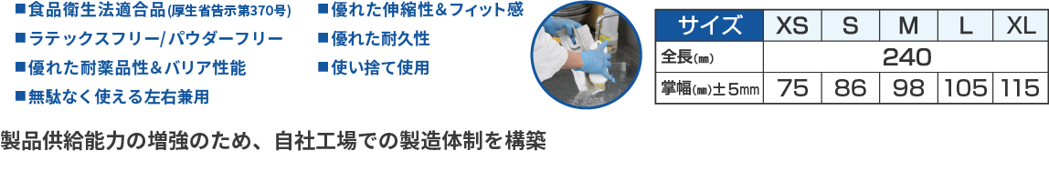 優れた伸縮性と高いバリア性能を兼ね備えた使い捨てニトリル手袋