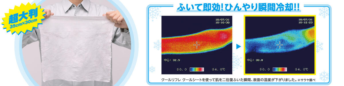 35cm×30cmの超大判サイズなので、1枚で全身冷却可能！